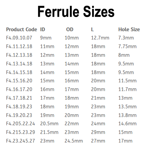 Swaging/Crimping Ferrule size chart displaying various ferrule dimensions for accurate fitting and compatibility.